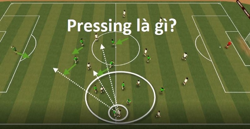 Pressing là gì trong bóng đá? Áp dụng chiến thuật này như thế nào?